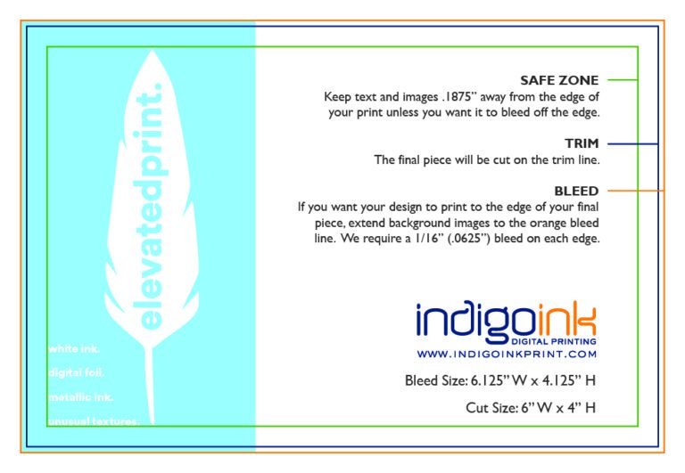 Resources - Indigo Ink